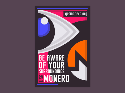 Be aware of your surroundings poster