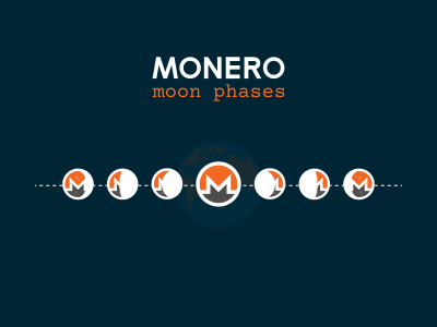 Monero moon phases