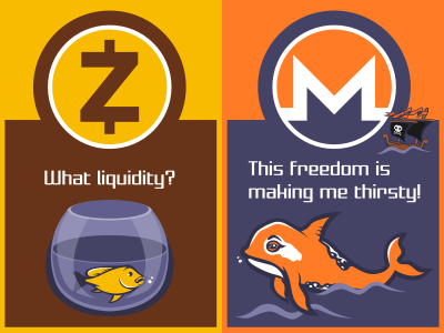Monero vs Zcash liquidity